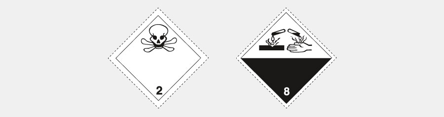 二氧化硫海运危险货物运输规则