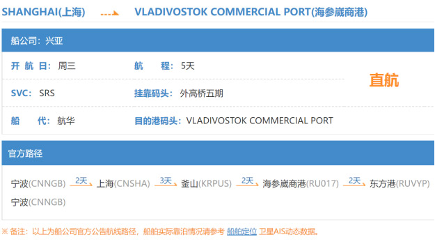 Xingya HAL and Jangjin SKR shared cabin SRS route