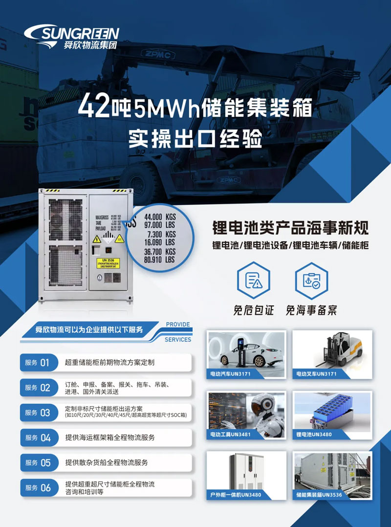 42 tons of energy storage cabinet export practical operation experience