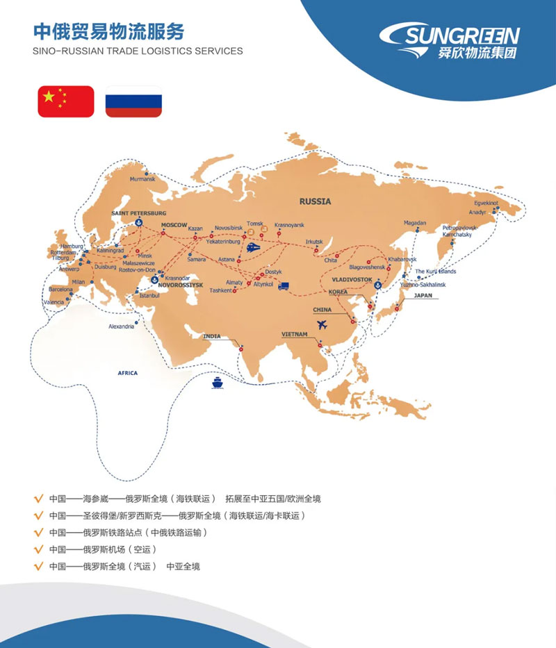 Sino-russian trade logistics service solutions