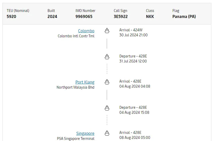 Maersk official shipping schedule