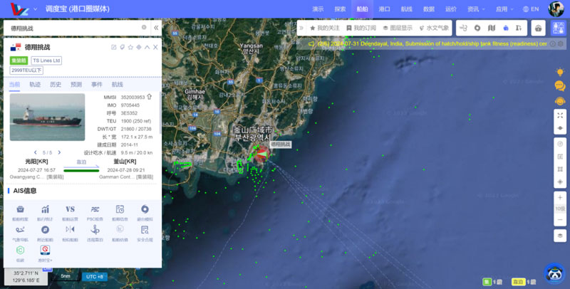 The route of Sky Challenge