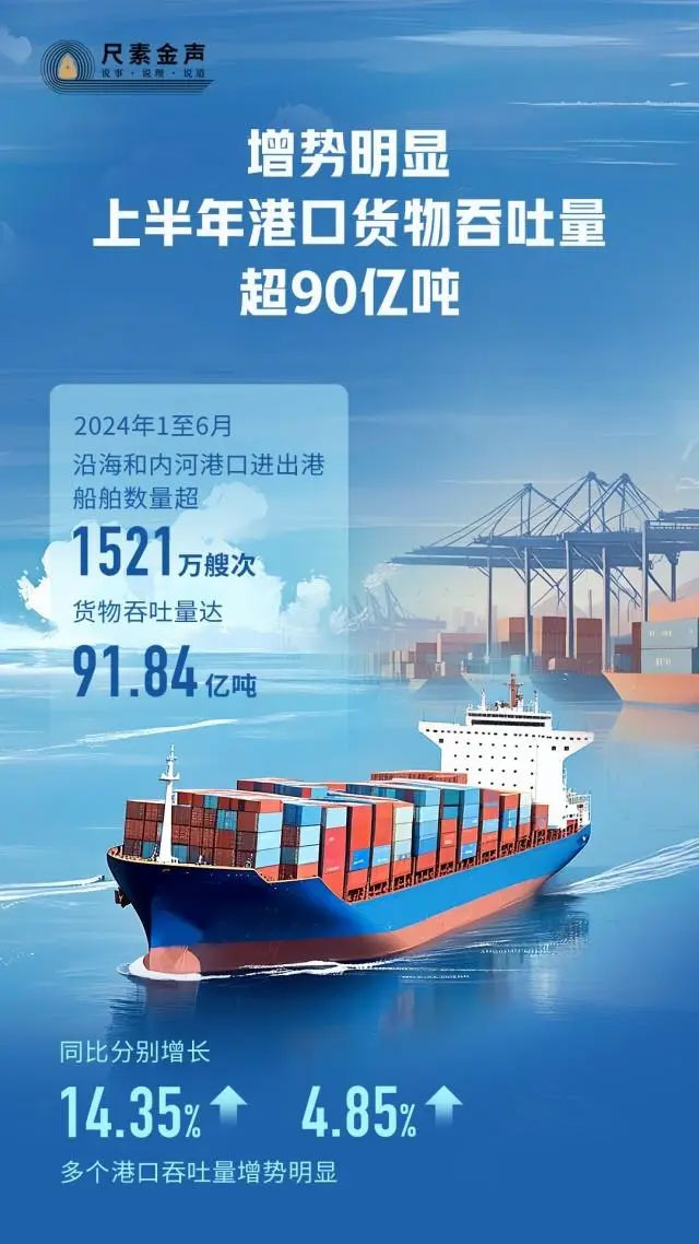 Port cargo throughput exceeded 9 billion tons in the first half of this year
