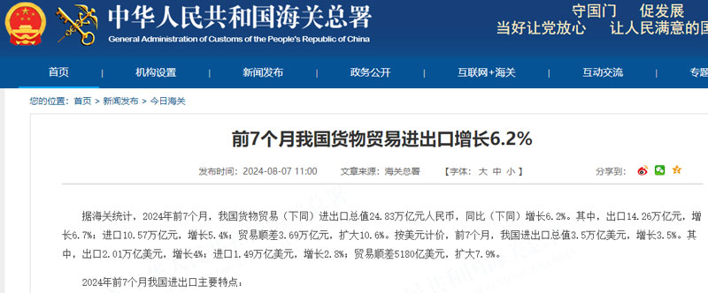 In the first seven months, China's import and export of trade in goods increased by 6.2%