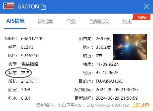 AIS reports GROTON's location is in the Arabian Sea