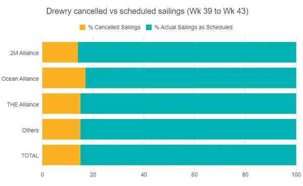 Delury's latest flight cancellation