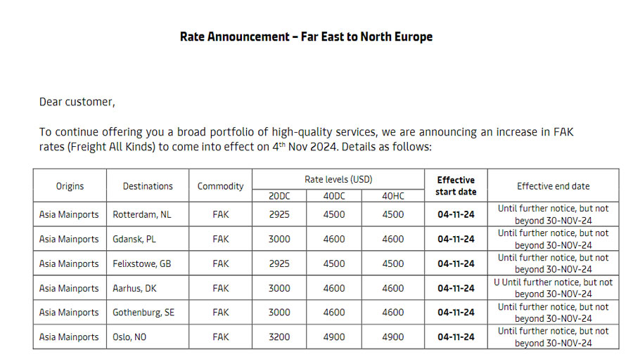 Maersk announced an increase in freight rates for November