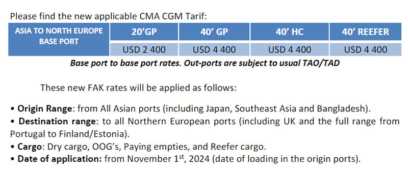 Cma CGM raises FAK rates from Asia to Europe