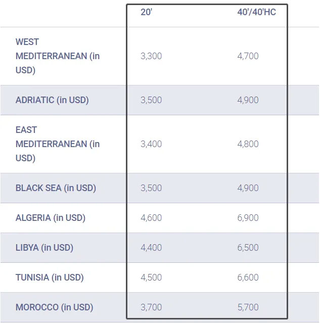 Cma CGM operates from Asia to the Mediterranean and North Africa