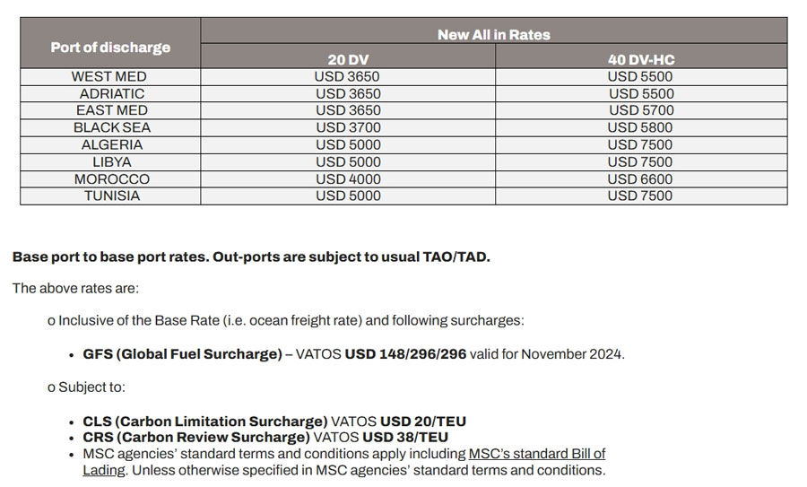 MS adjusts freight rates from Far East to Western Mediterranean