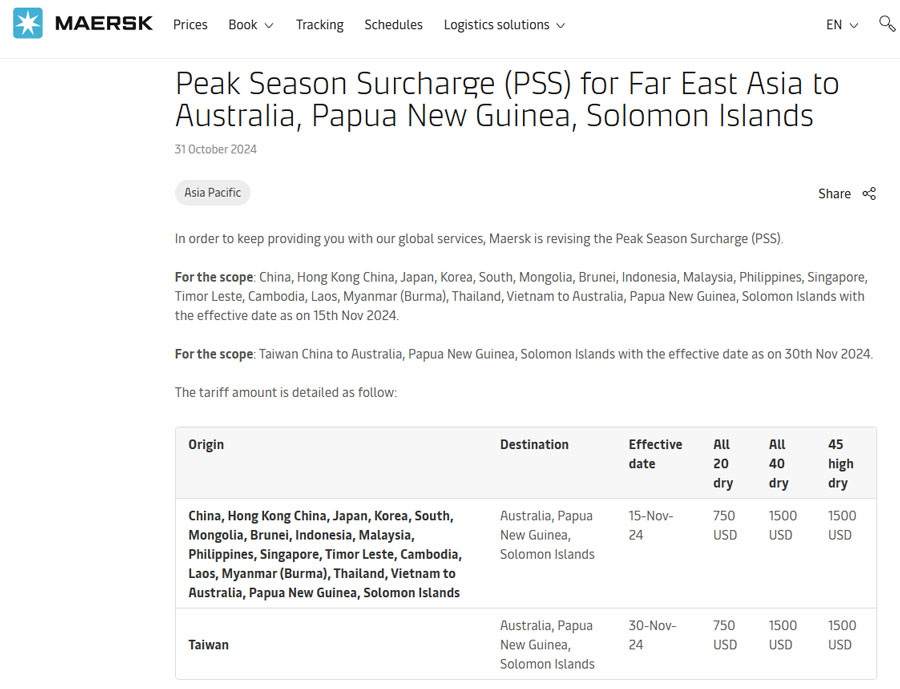 Maersk imposes surcharge on Australia