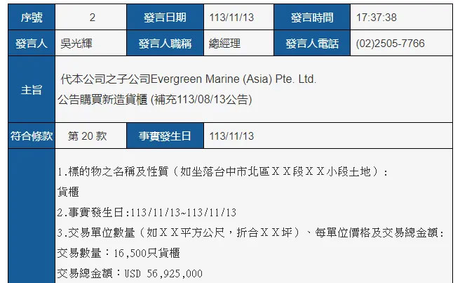 Oriental International