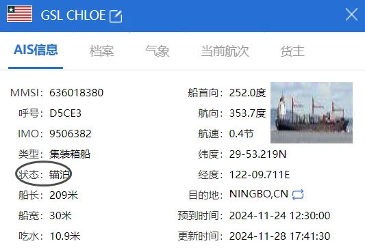 The GSL Chloe remains anchored near the port of Ningbo