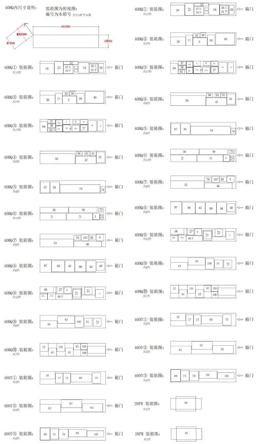 Customized comprehensive logistics solutions