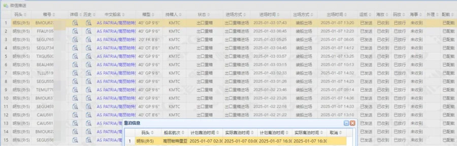 Departure information