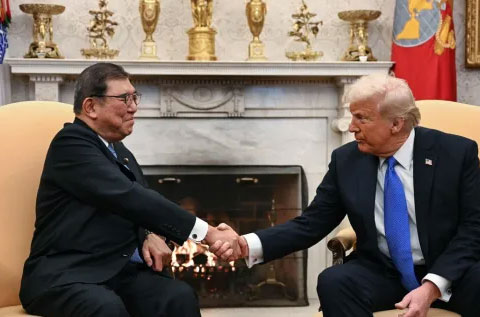 Reciprocal tariff measures