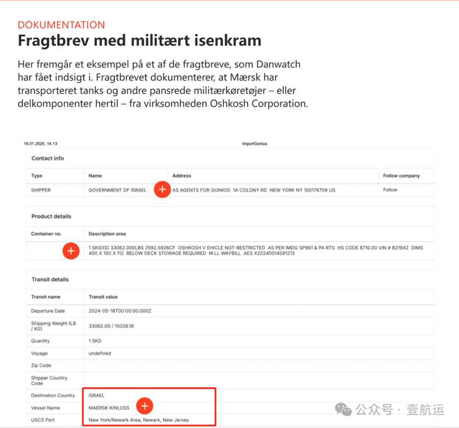Documents exposed by Danwatch