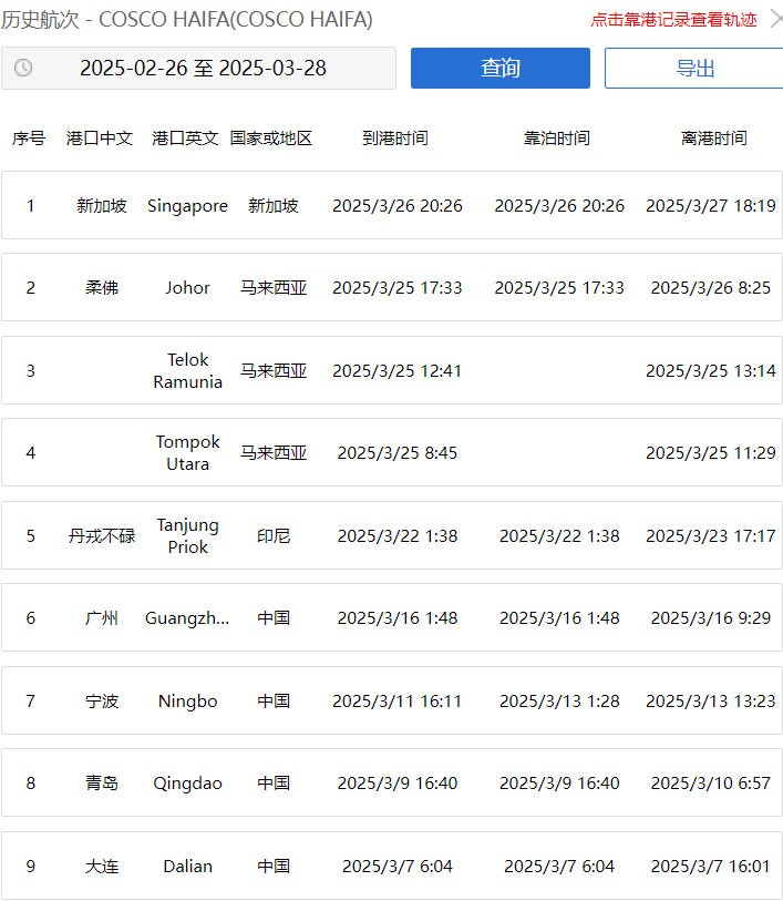 COSCO container ship delayed