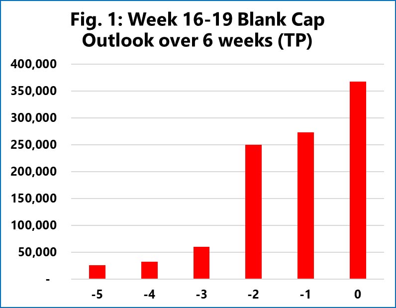 Nine voyages on the East Coast of the United States route will be cancelled next month