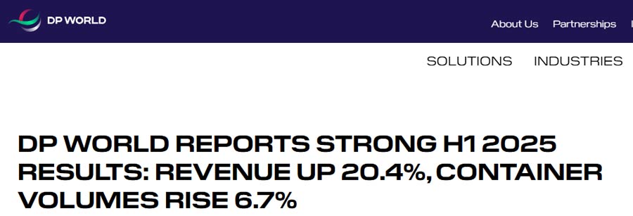 The container throughput of DP World increased by 6.7%