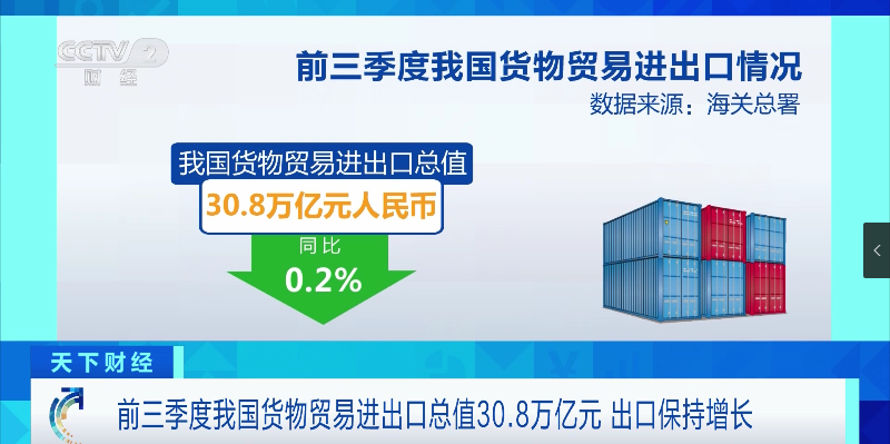 海关总署：前三季度我国进出口总值30.8万亿元