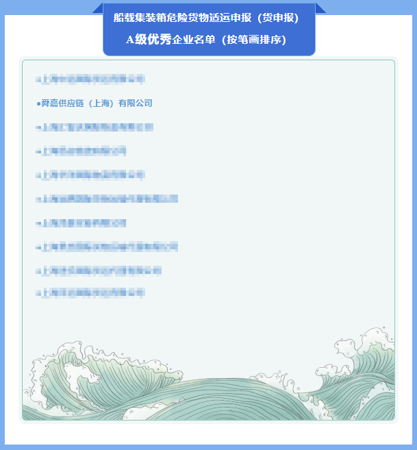 A-level excellent enterprise title